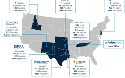 Ardent Home Health Care, Inc